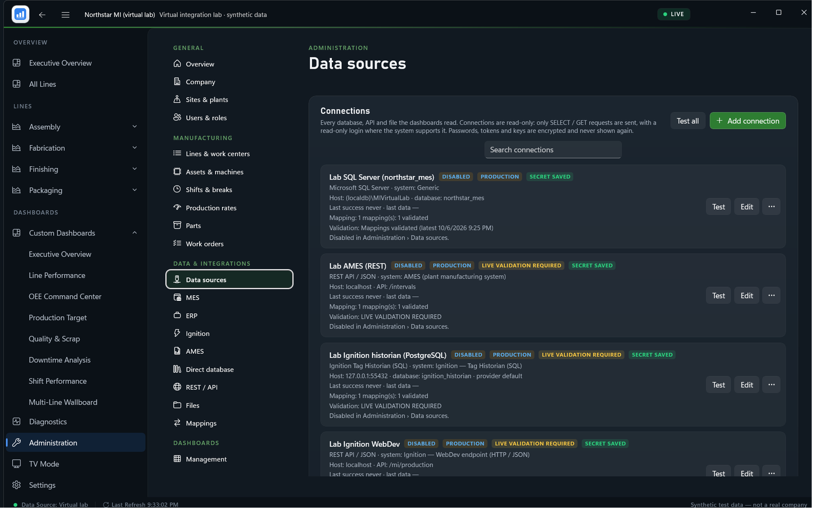Data source configuration